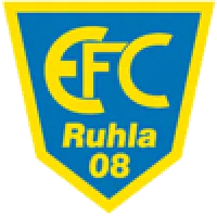 EFC Ruhla II