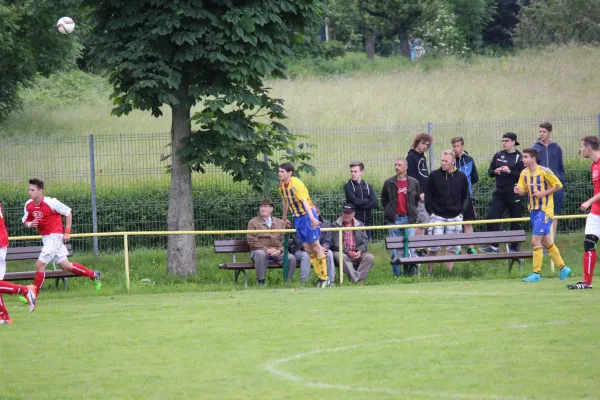 Punktspiel 2015/2016 Tabarzer SV-FSV Leimbach
