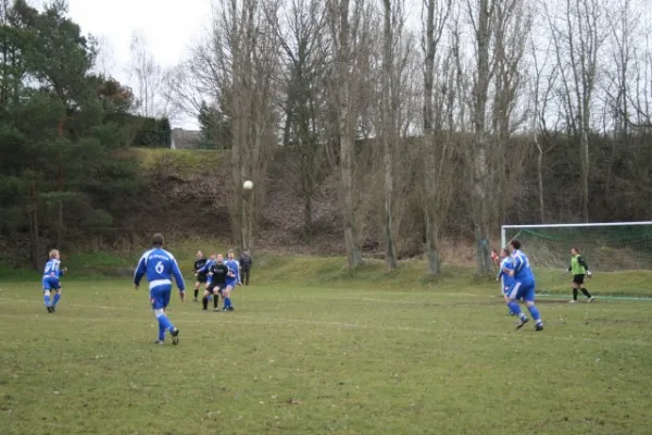 FSV - Borsch II (Teil I)