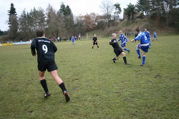 FSV - Borsch II (Teil I)