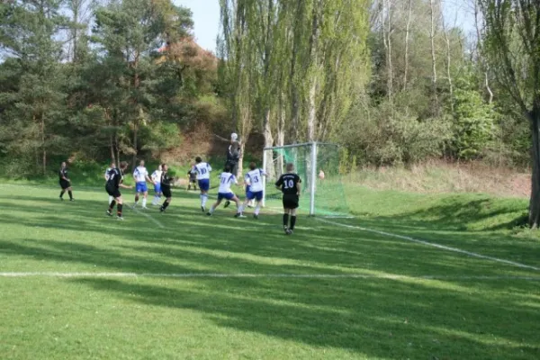 FSV - Weilar (Teil I)