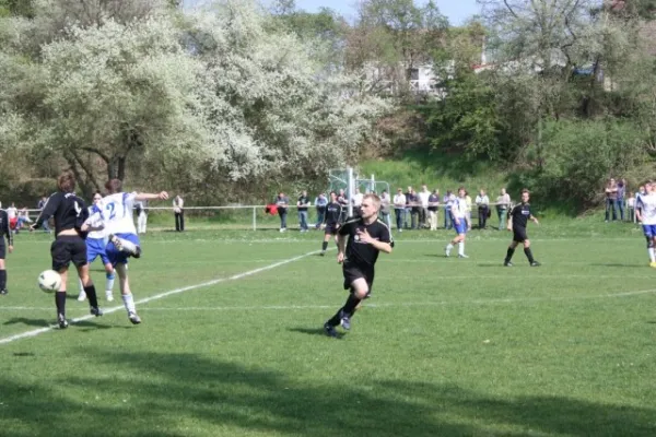 FSV - Weilar (Teil II)