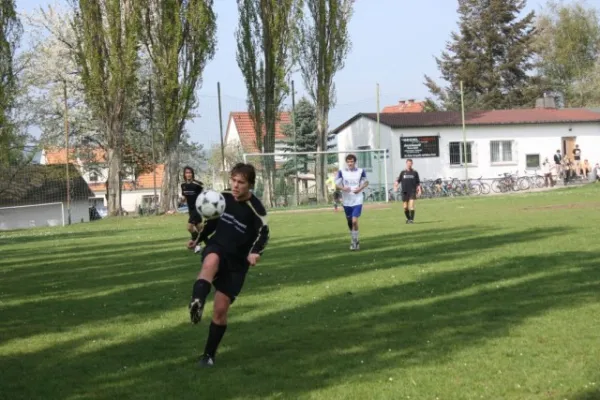 FSV - Weilar (Teil II)