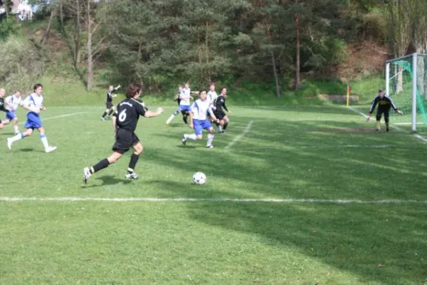 FSV - Weilar (Teil II)