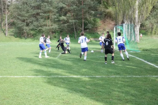 FSV - Weilar (Teil II)