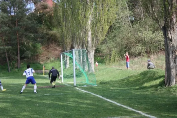 FSV - Weilar (Teil II)