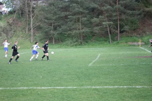 FSV - Weilar (Teil II)