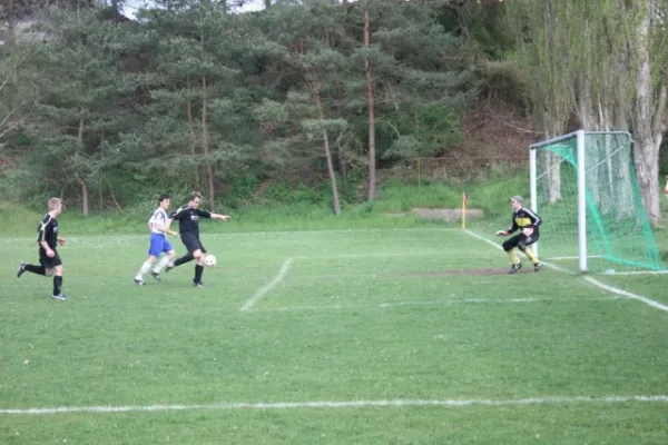 FSV - Weilar (Teil II)