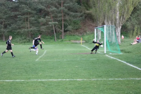 FSV - Weilar (Teil II)