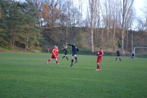 Punktspiel FSV - Wacker II